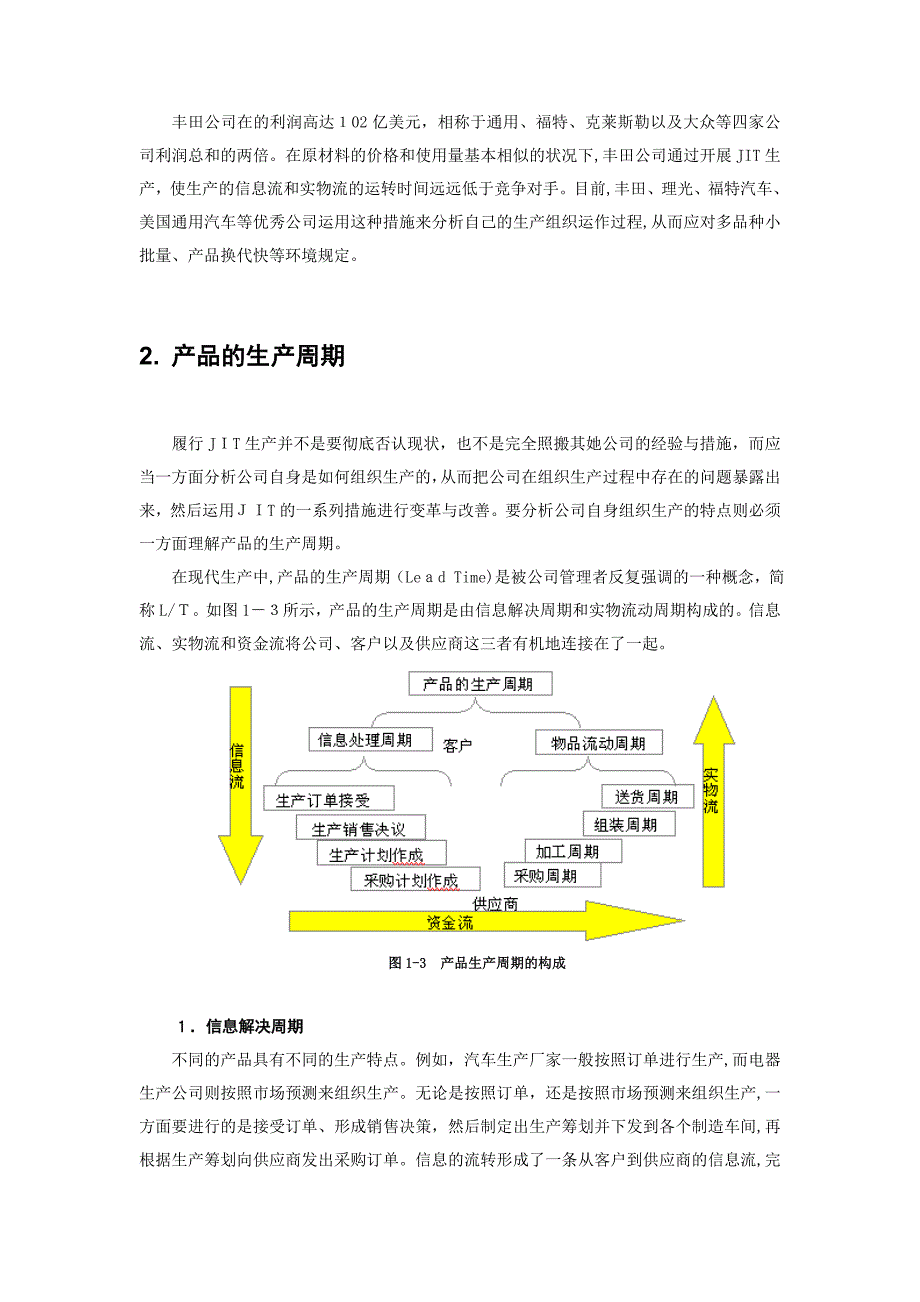 精益生产全11讲_第3页