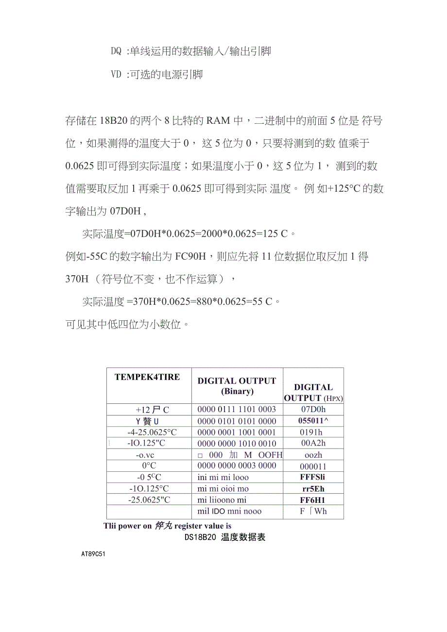 DS18B20温度传感器电路设计_第4页