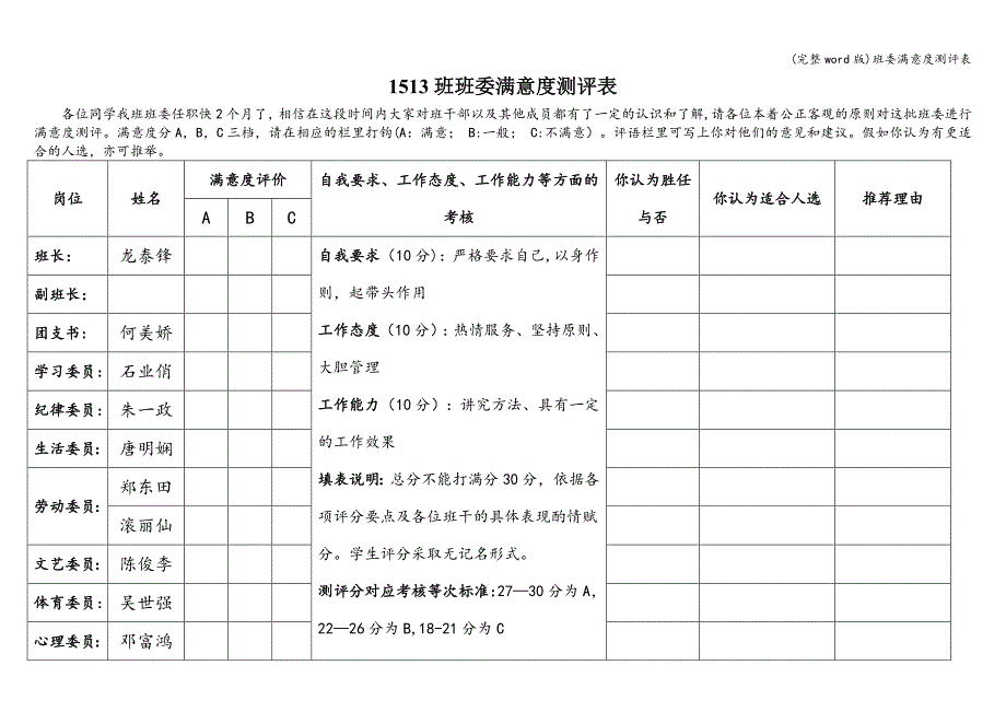 (完整word版)班委满意度测评表.doc_第1页