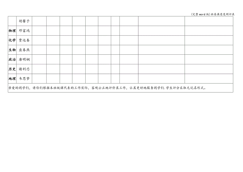 (完整word版)班委满意度测评表.doc_第3页