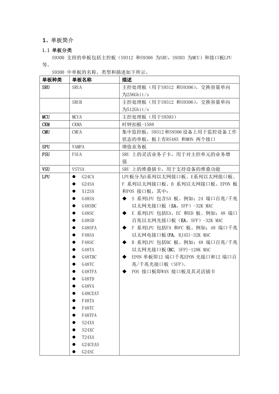 华为单板描述 2.doc_第1页