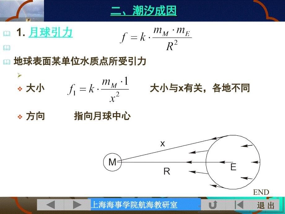 潮汐与潮汐推算课件_第5页