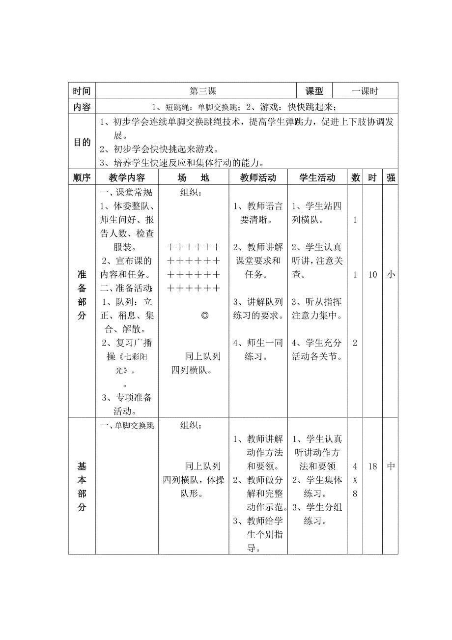 1、室内课：做早操的好处；2、游戏：快快排队_第5页