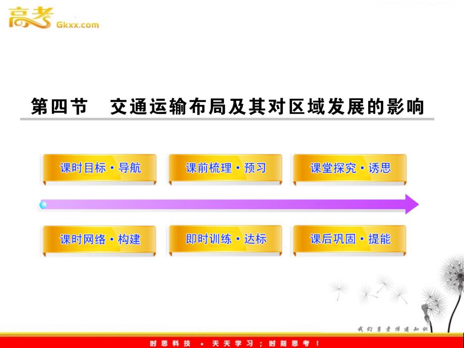 高中地理课时讲练通配套课件：3.4 交通运输布局及其对区域发展的影响（湘教版必修2）_第2页