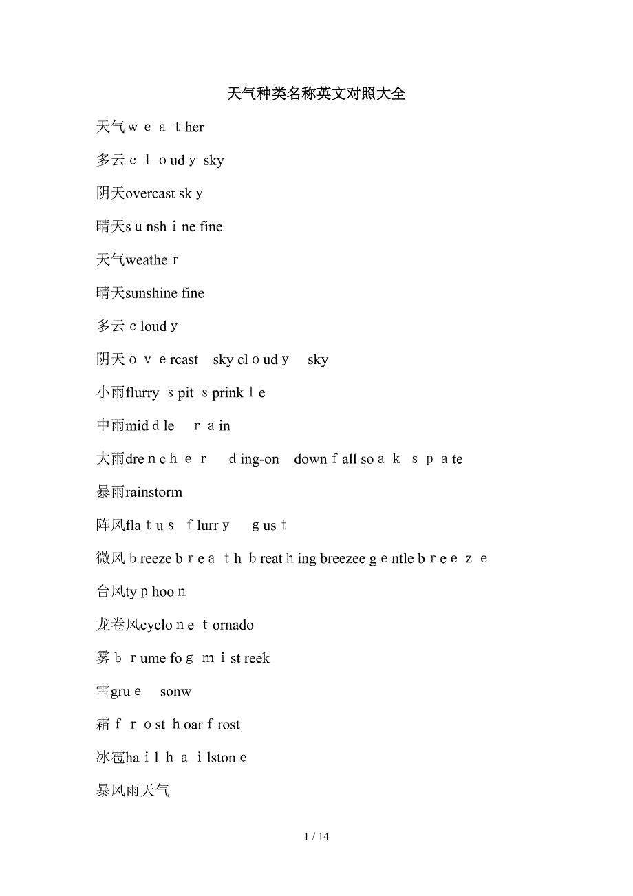 天气种类名称英文对照大全_第1页