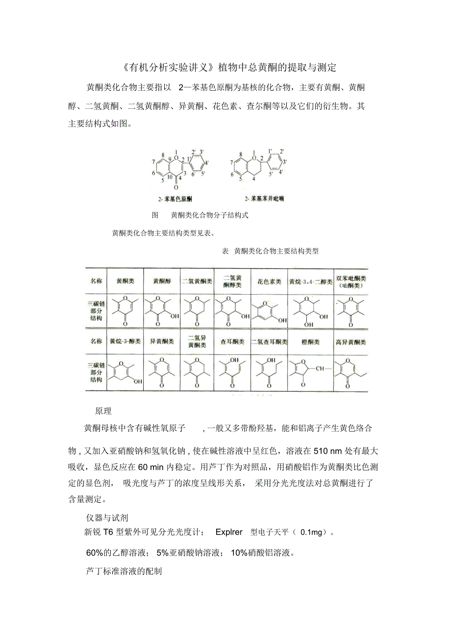 实验——总黄酮含量的测定_第1页