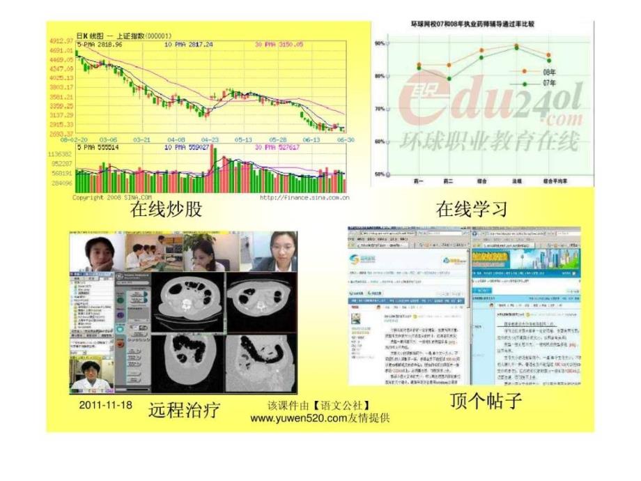 综合实践活动课网络的利与弊ppt课件.ppt_第4页