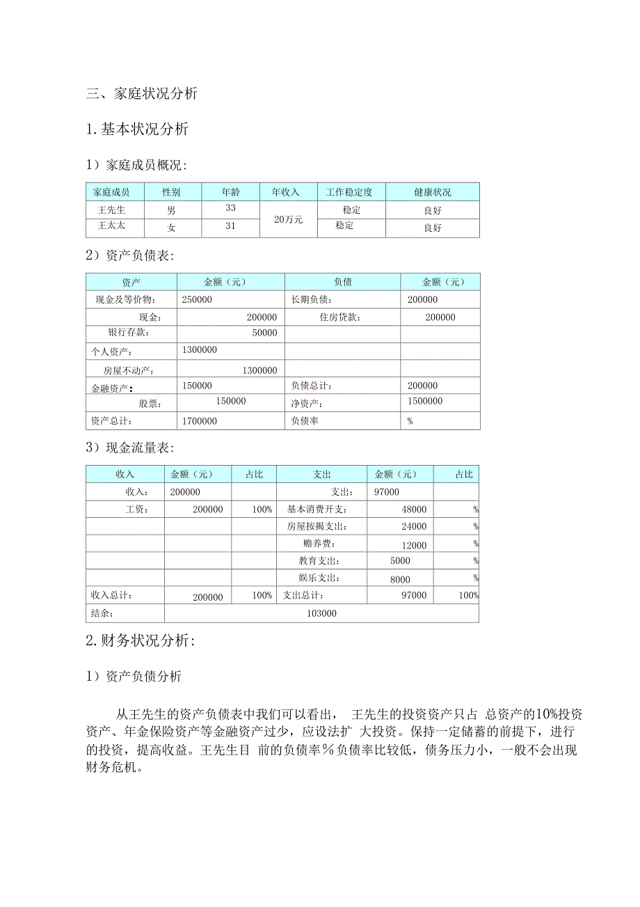 个人理财规划方案_第4页