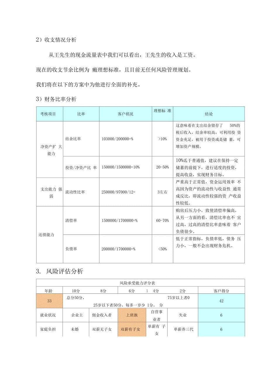 个人理财规划方案_第5页