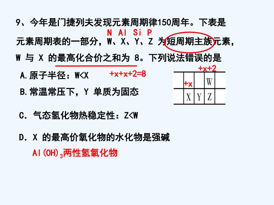 全国II理综化学_第3页