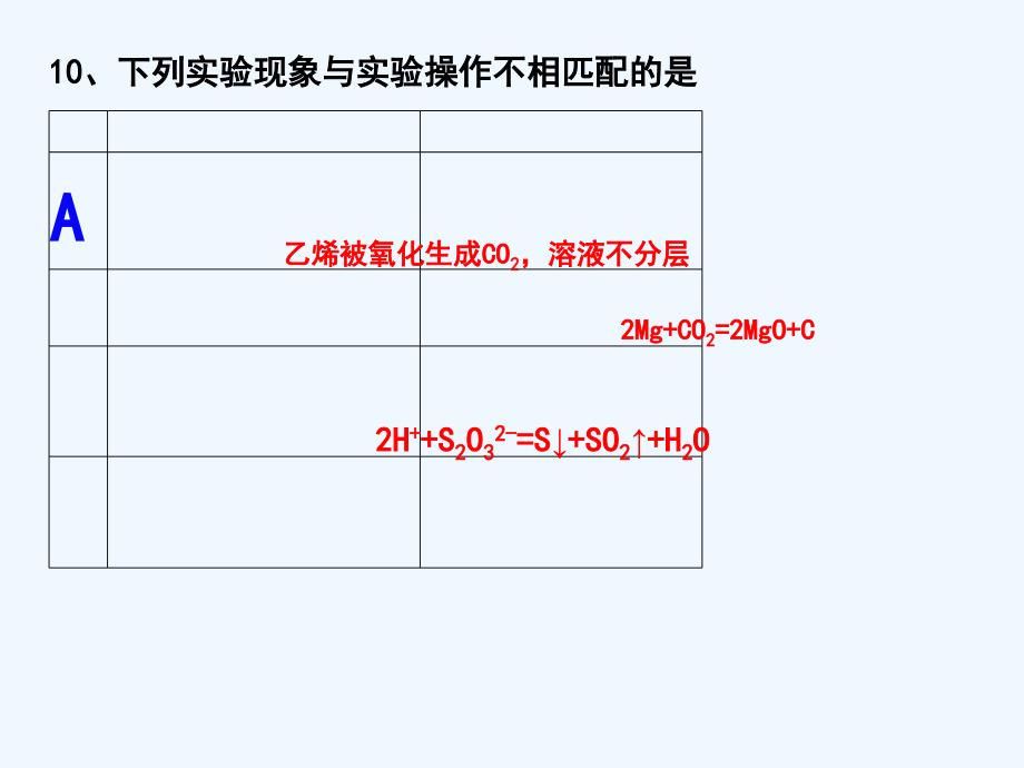 全国II理综化学_第4页