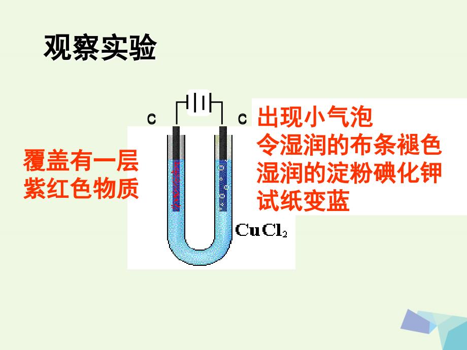 高中化学 第四章 电化学基础 4.3 电解池教学课件 新人教版选修4_第4页