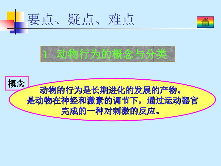 大纲版生物课件9.5_第2页