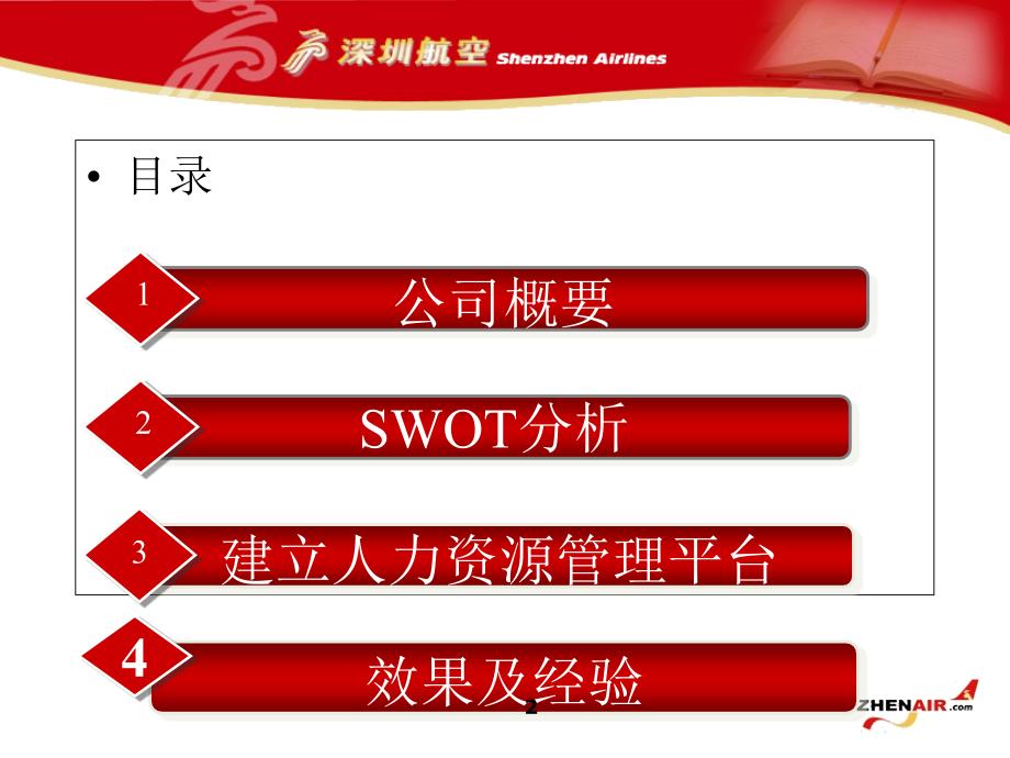 深圳航空案例分析PPT课件_第2页