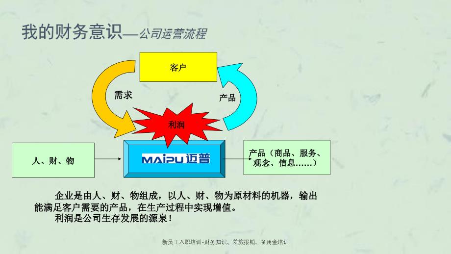 新员工入职培训财务知识差旅报销备用金培训课件_第4页