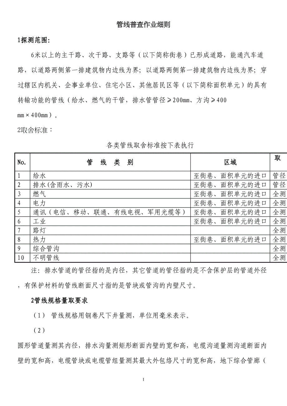 管线普查作业细则(DOC)(DOC 16页)_第1页