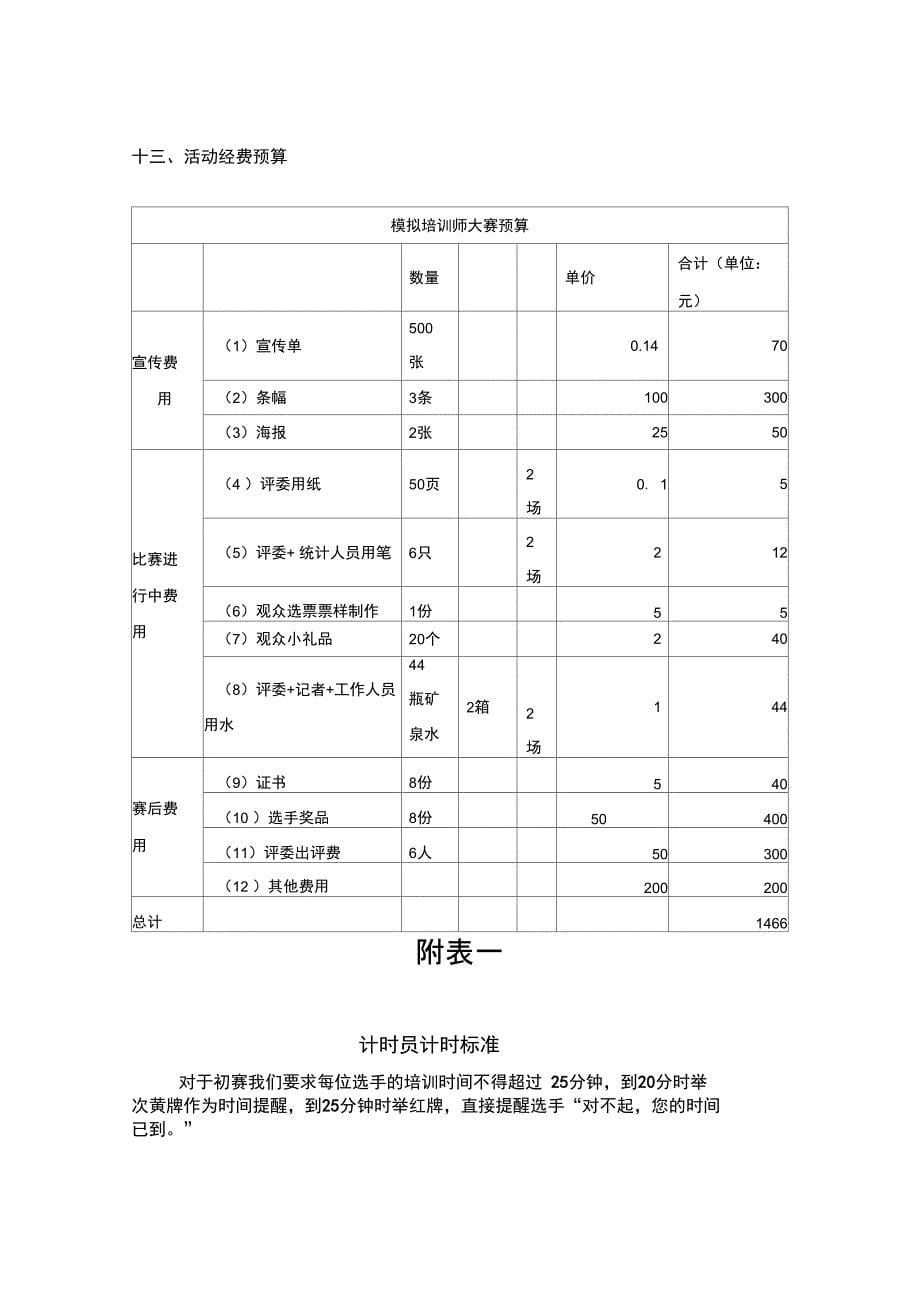 农林大学模拟培训师大赛策划书_第5页