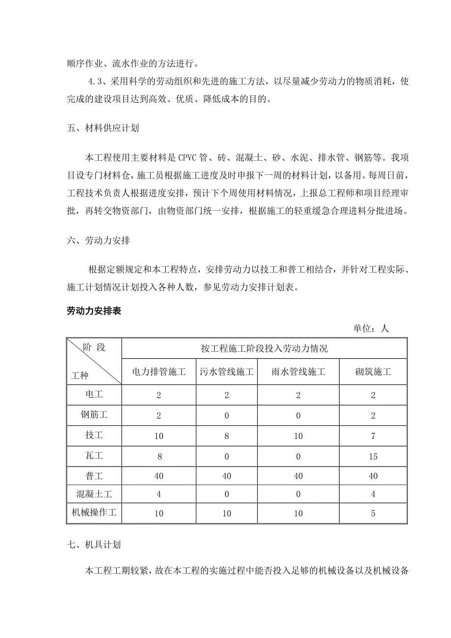 电力排管雨污水施工组织设计_第5页