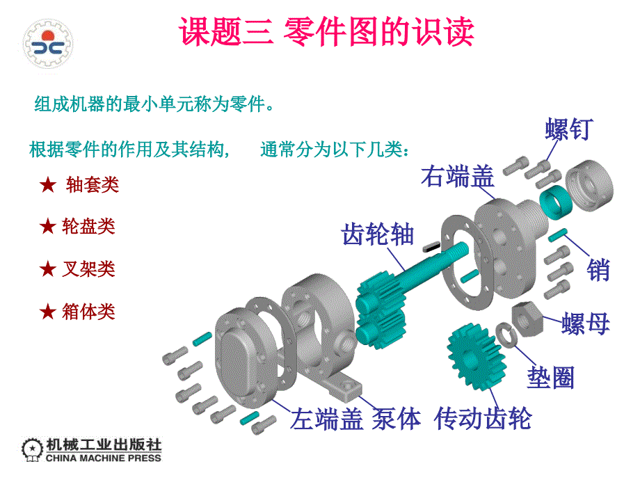 单元二机械识图4_第1页