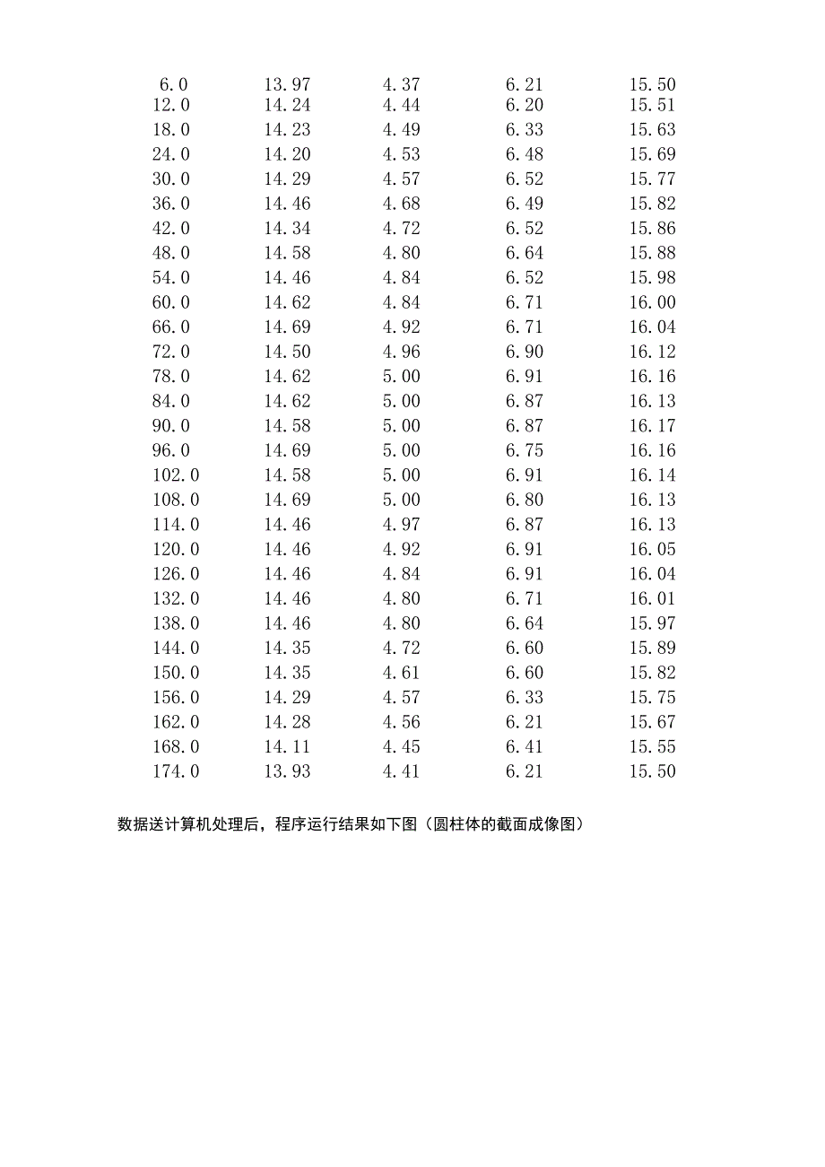 透射式超声成像实验_第4页