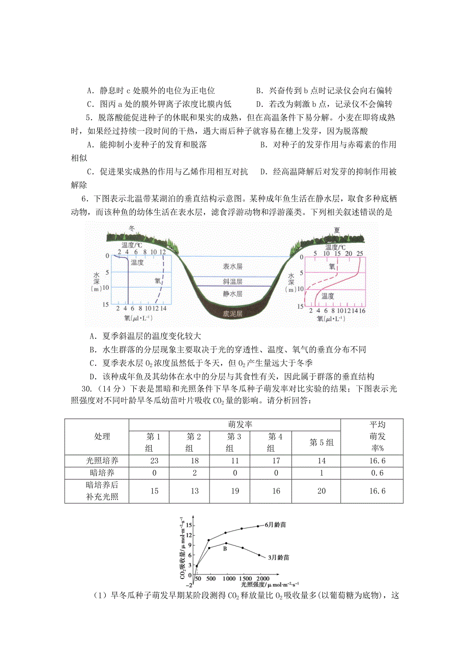 2022年高考理综（生物部分）模拟测试试卷_第2页