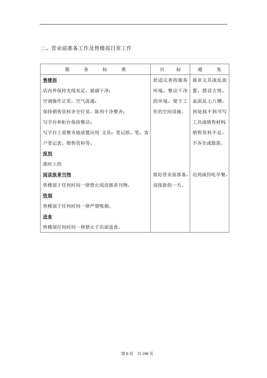 房地产销售攻略实战手册_第5页