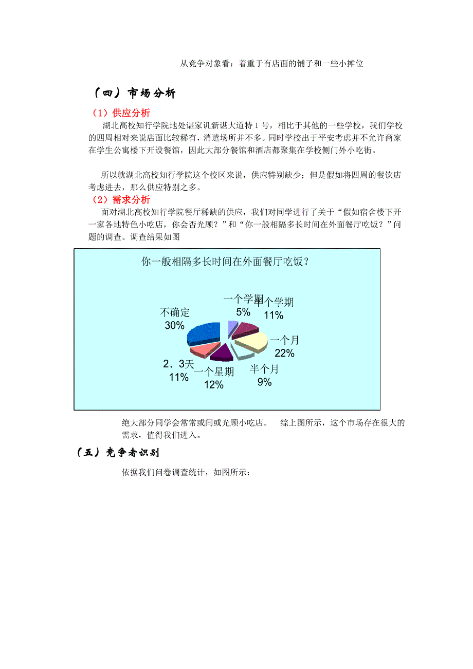 校园餐厅营销策划书_第2页