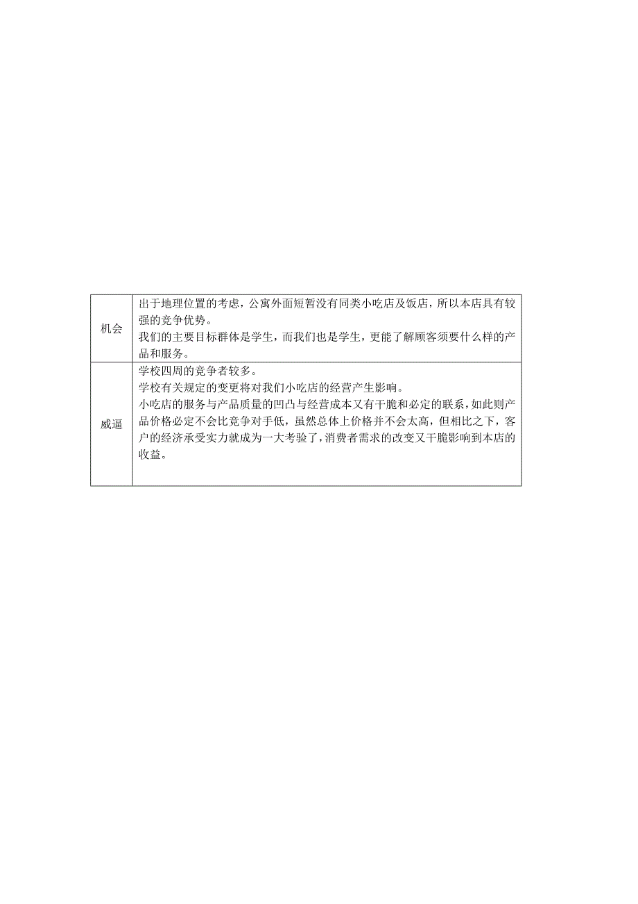 校园餐厅营销策划书_第4页