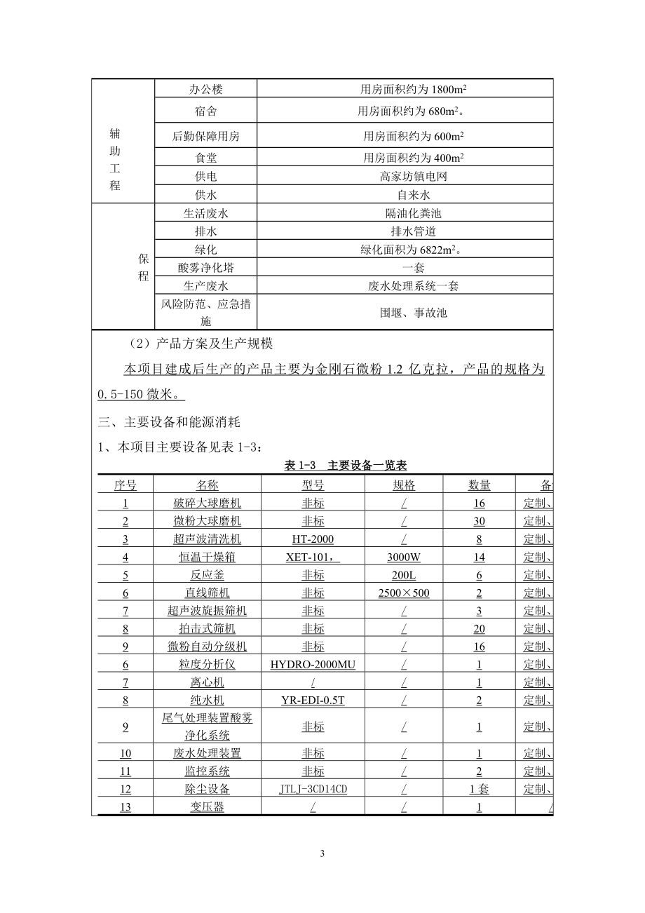 年产12亿克拉金刚石微粉项目环境风险评估报告表.doc_第4页