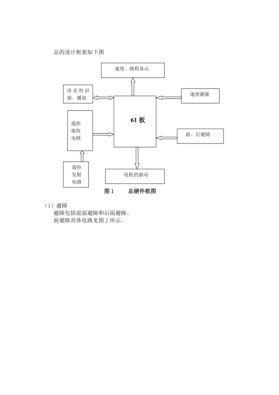 人机互动智能多功能控制小车论文_第2页