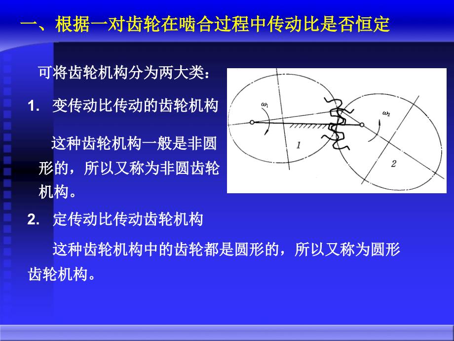 第11讲齿轮机构及其设计机械原理教学课件考研专接本_第4页