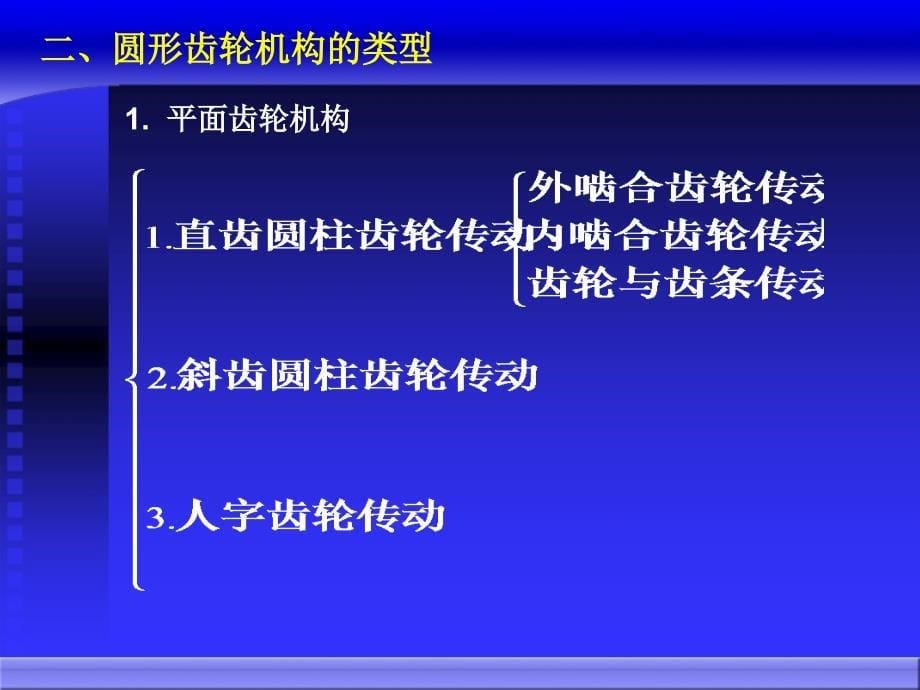 第11讲齿轮机构及其设计机械原理教学课件考研专接本_第5页