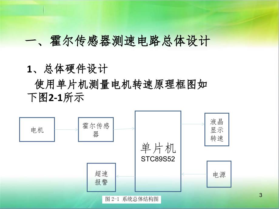 霍尔传感器测转速PPT课件_第3页