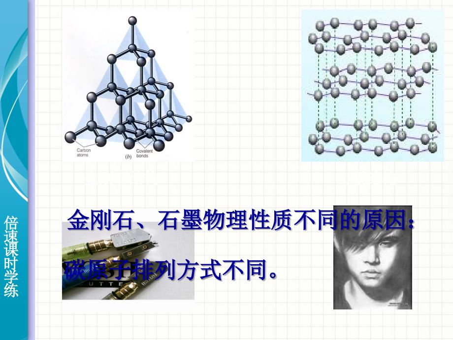 52组成燃料的主要元素碳_第4页