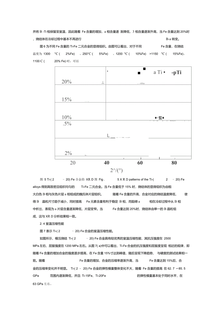 粉末冶金Ti-Fe合金的显微组织及力学性能_第4页