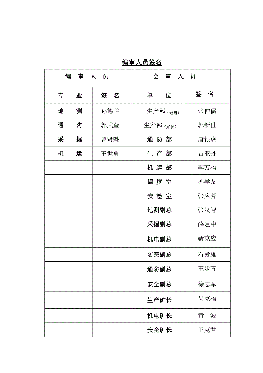 西综放工作面回采安全预评价综合报告_第2页