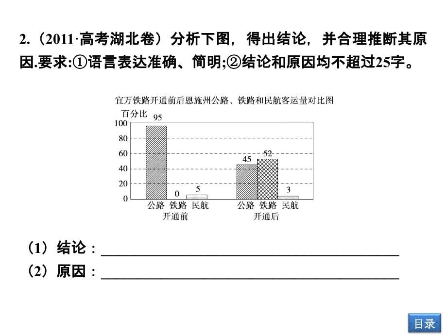 高考复习图文转换课件43页_第5页