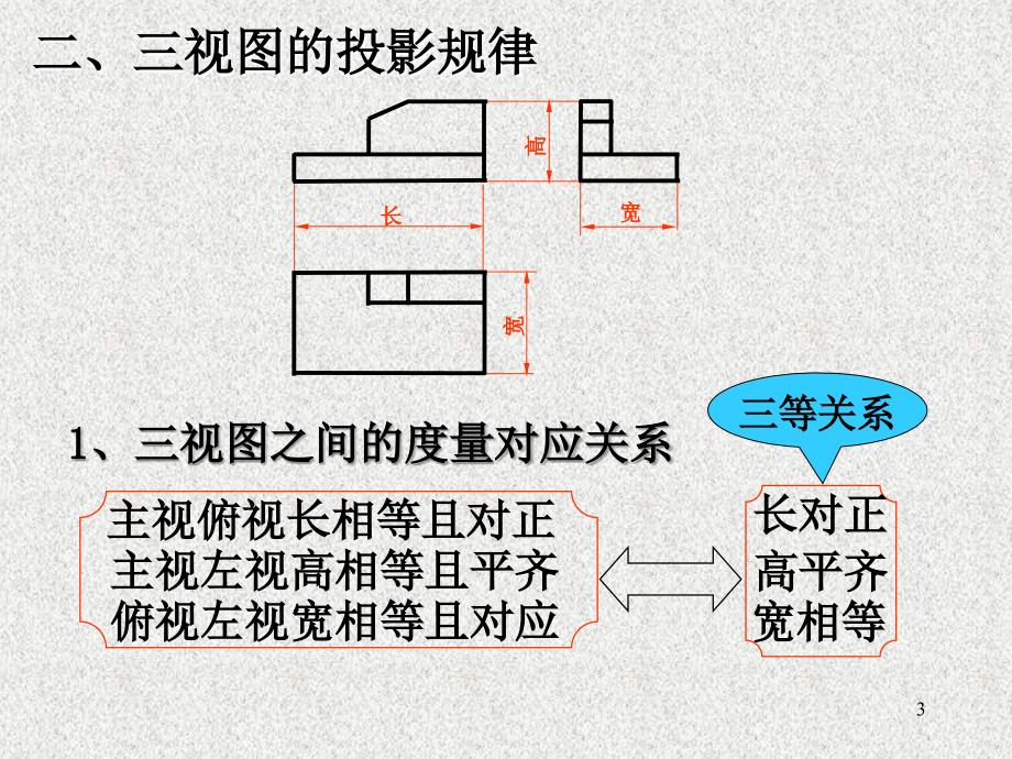 组合体的视图及尺寸标注ppt课件知识讲解_第3页