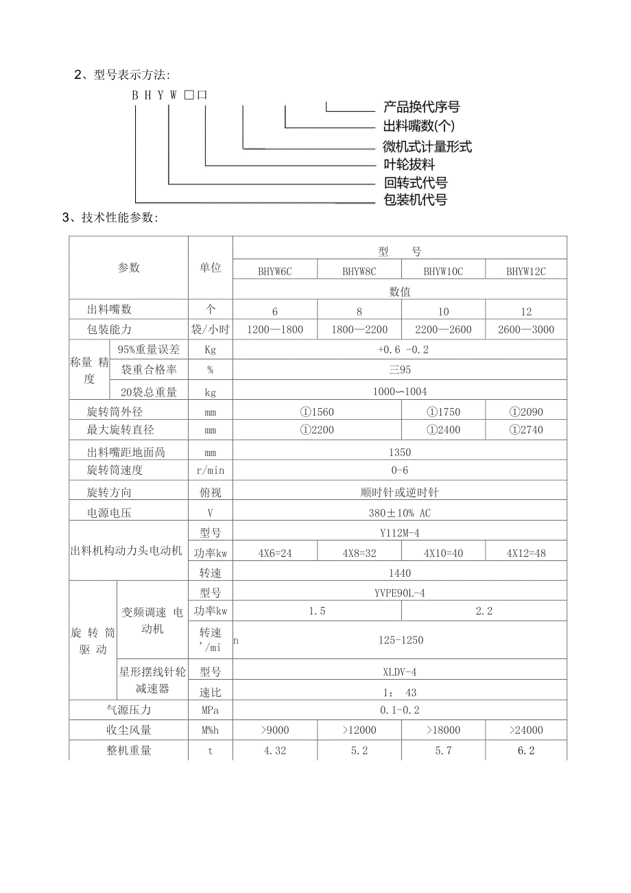 包装机说明书正文_第2页