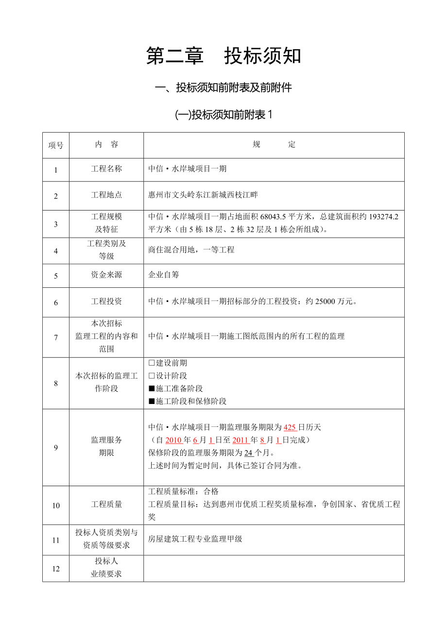 广东某住宅楼一期监理招标书及合同_第3页