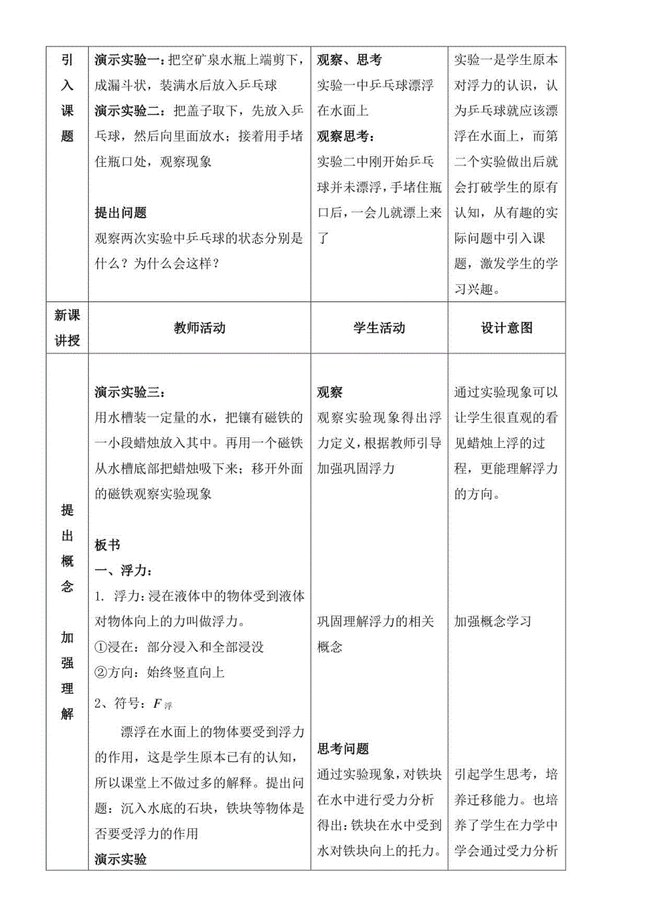 初中物理人教九年级（2023年新编）第十九章 生活用电新初中物理《浮力》教学设计_第2页