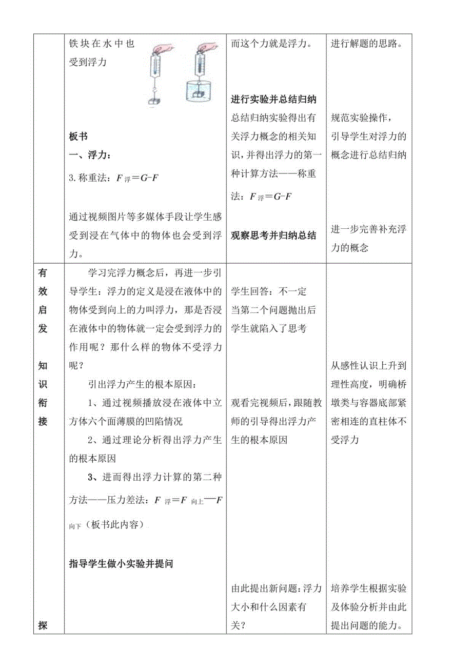 初中物理人教九年级（2023年新编）第十九章 生活用电新初中物理《浮力》教学设计_第3页