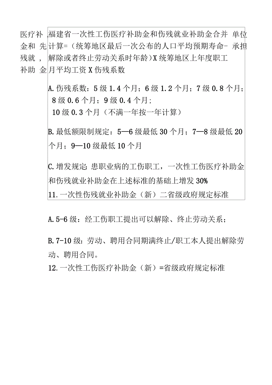 工伤赔偿项目及其标准一览表_第4页