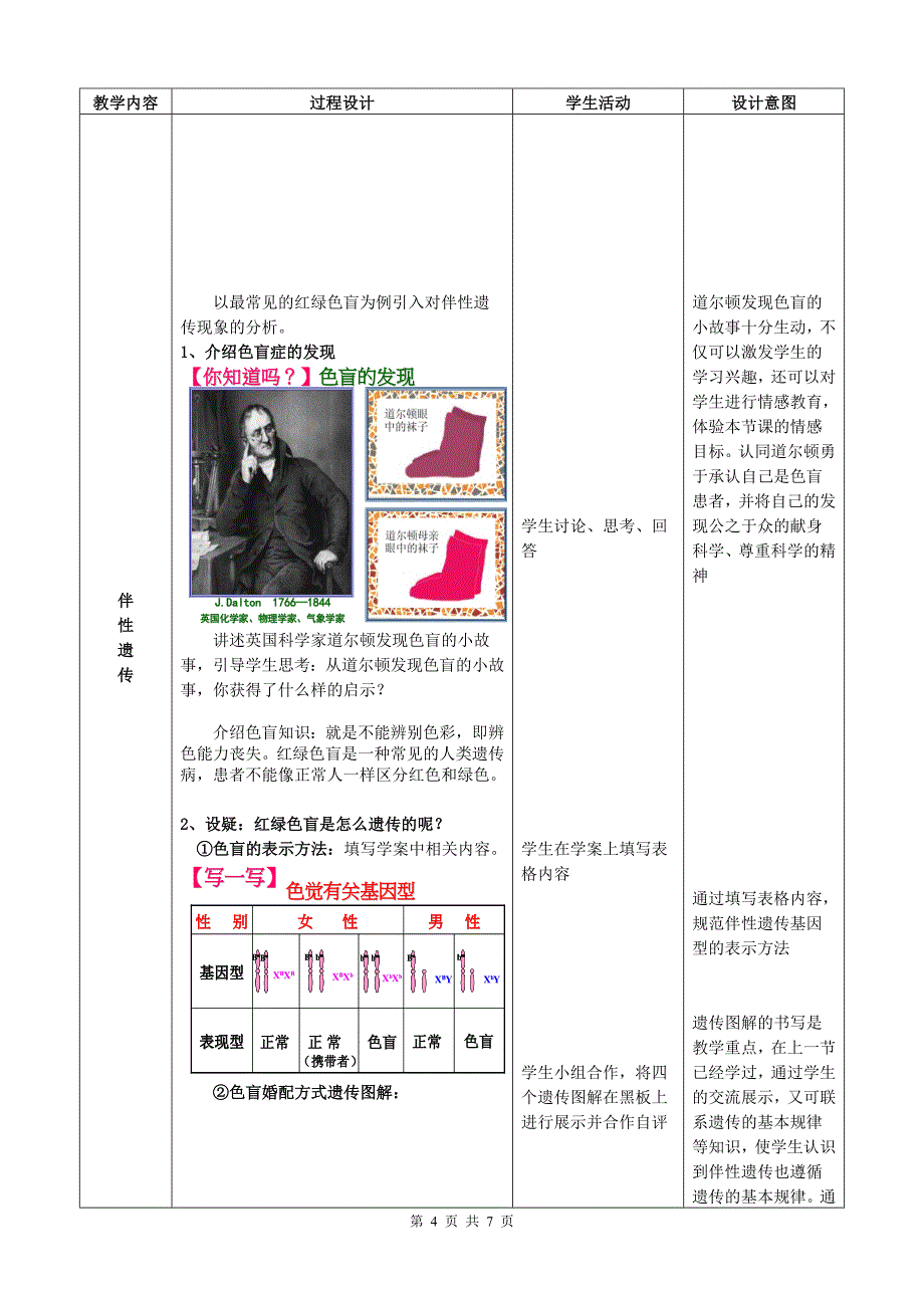 性别决定和伴性遗传_王曼.doc_第4页