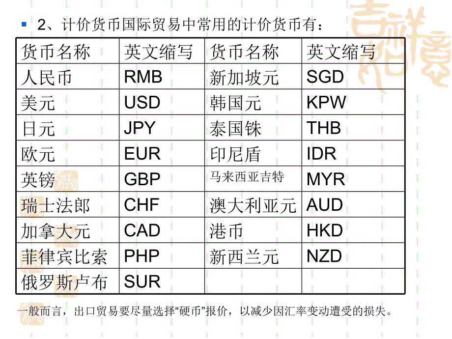 第二章国际贸易货物价格的核算_第3页