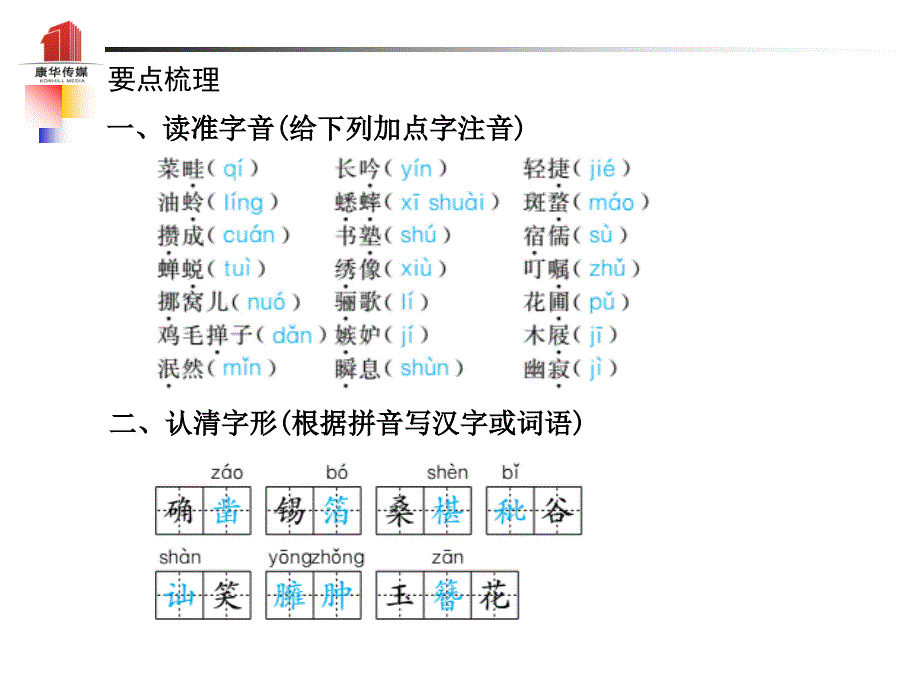 （泰安专版）2018年中考语文 第一部分 系统复习 成绩基石 七下 现代文课件_第3页