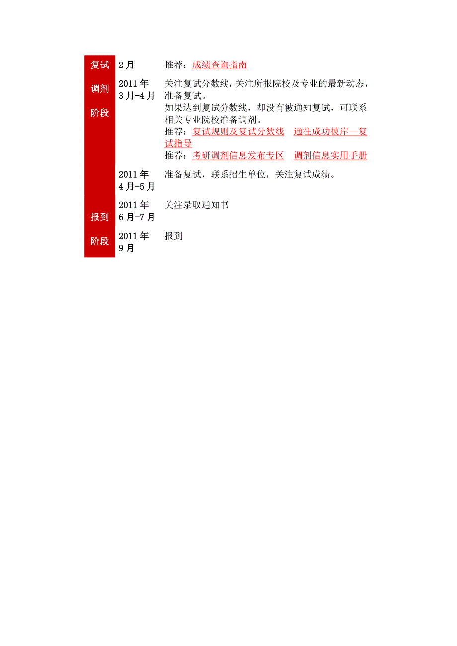 【精品文档】考研时间表_第2页
