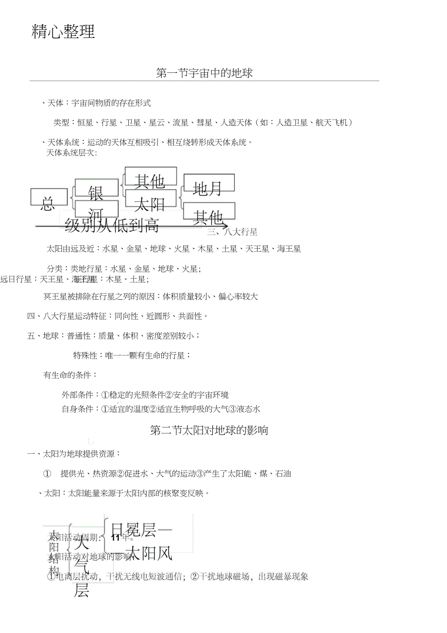 人教版地理必修一第一单元知识点总结_第1页
