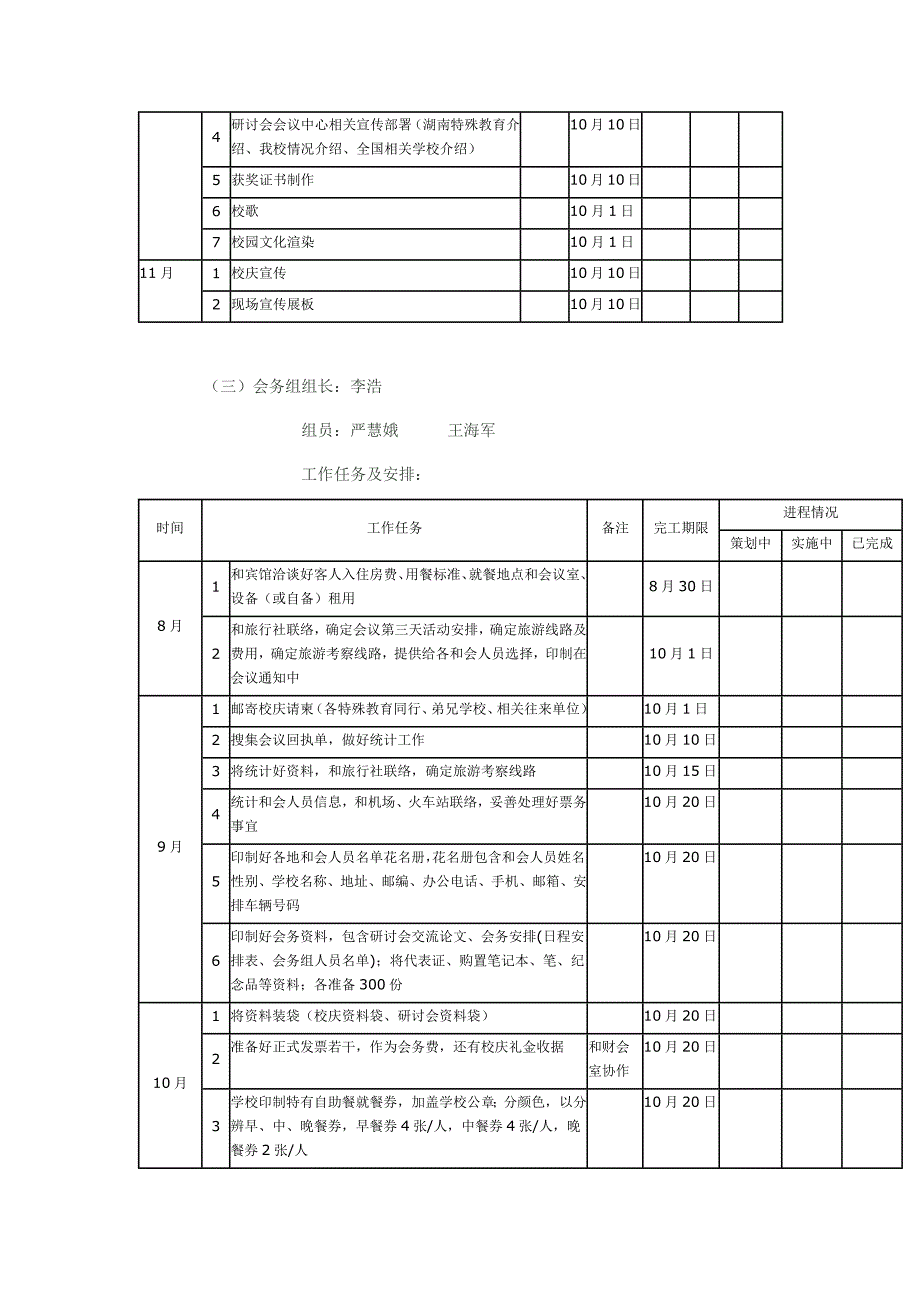 研讨会专项方案范文.docx_第3页