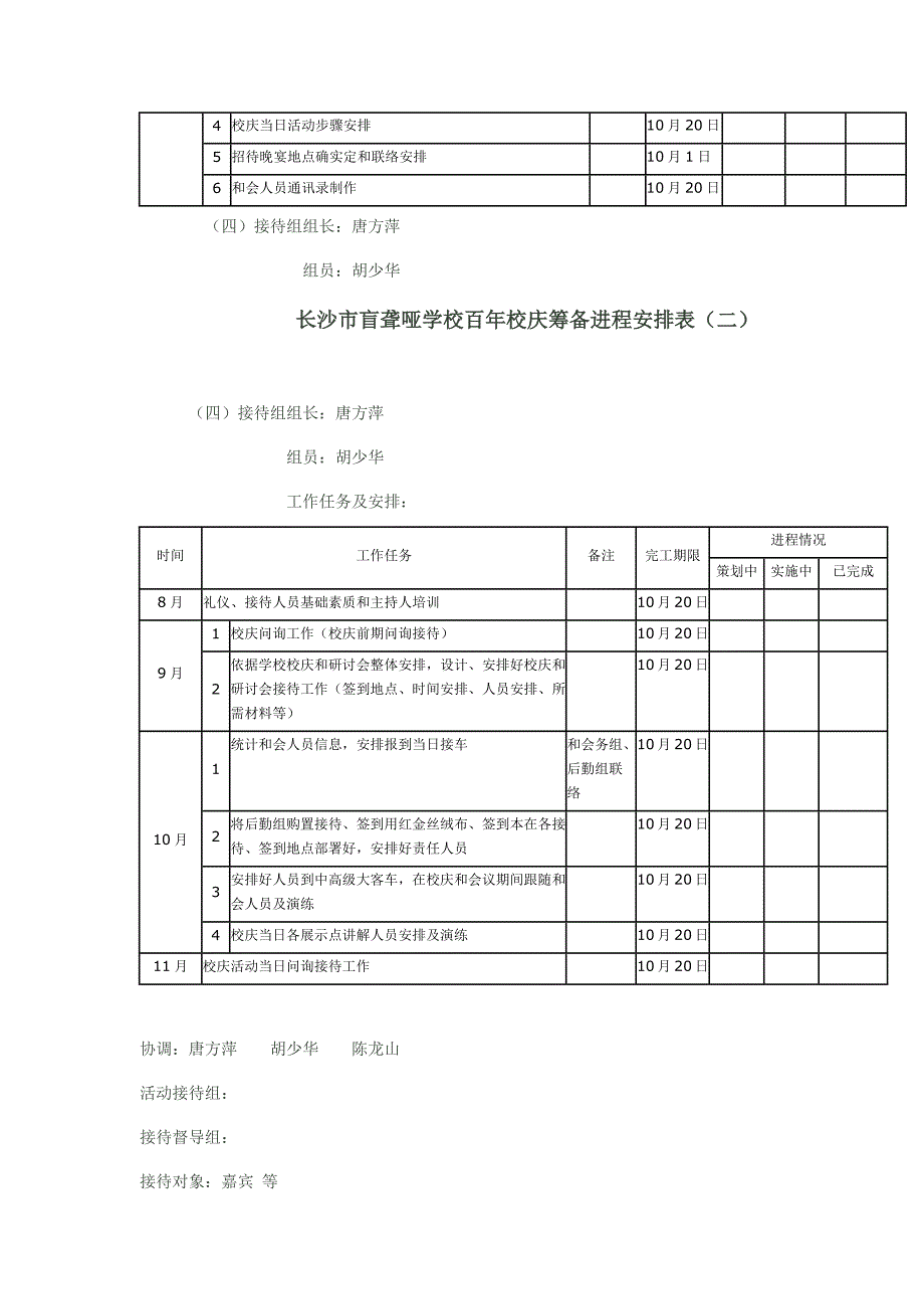 研讨会专项方案范文.docx_第4页